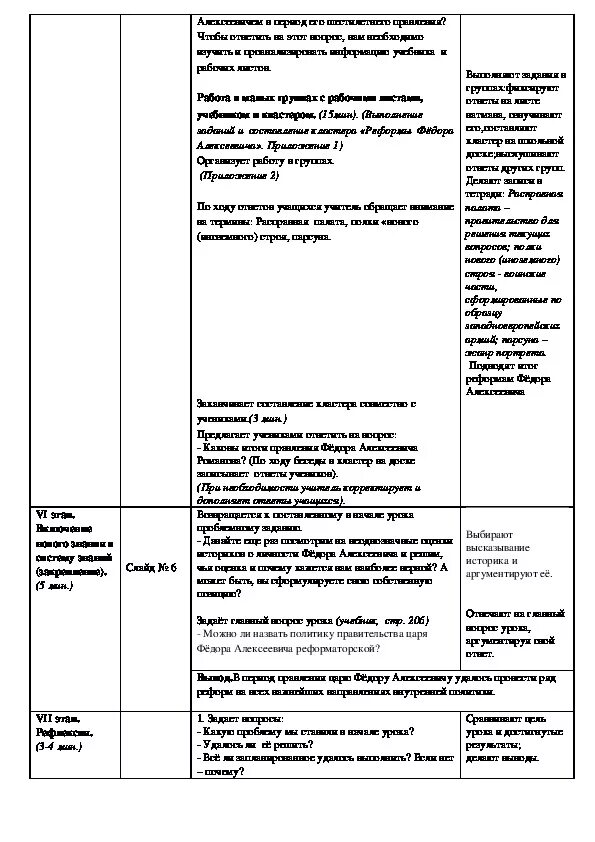 Реформы федора алексеевича таблица 7 класс история. Реформы федора алексеевича таблица 7 класс история. Реформы федора алексеевича таблица 7 класс история. Реформы федора алексеевича 7 класс. Реформы федора алексеевича таблица 7 класс история.