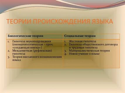 Теория социального договора происхождения языка