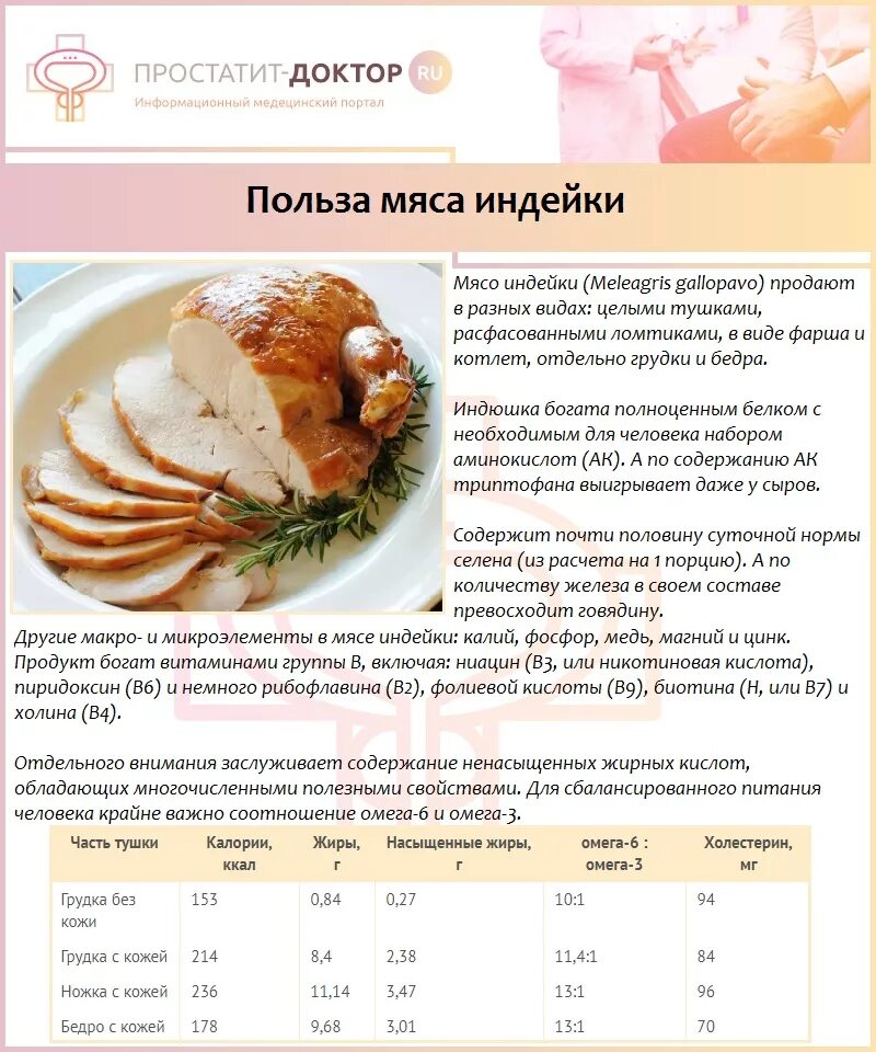 Почему мясо индейки. Витамины в грудке индейки. Мясо индюшки калорийность. Калорийность мяса индюшки отварной. Полезность мяса.