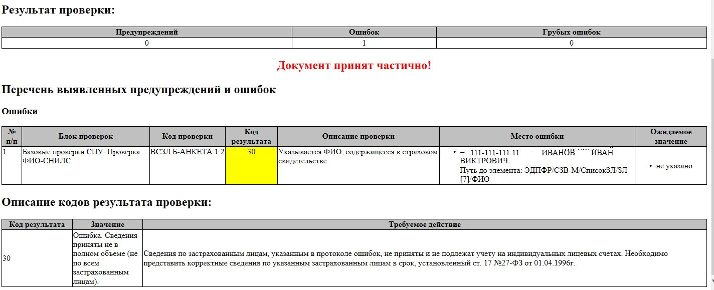 Код результата 20. Протокол СЗВ-М. Код ошибки 30. Сбой в сдаче отчетности в ПФР. Код ошибки 50.