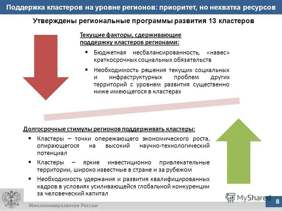 цели и задачи кластерной политики. кластер поддержка. помощь кластерам. государственная поддержка инновационных кластеров. кластер на тему.