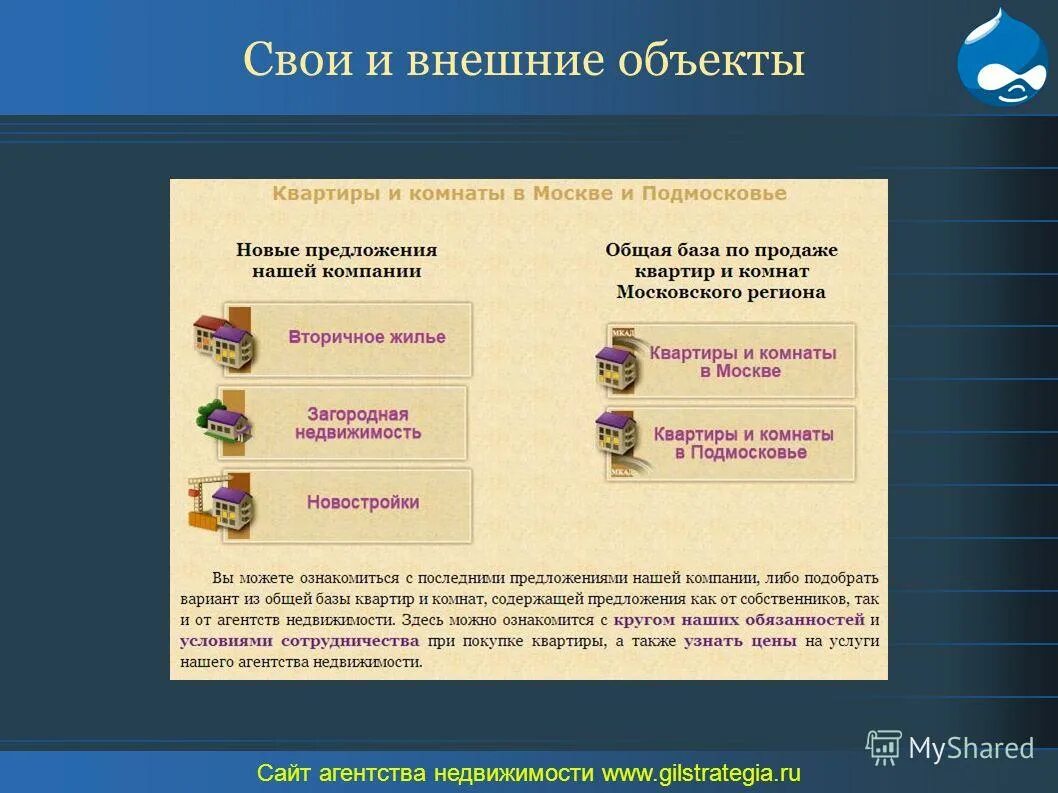 объекты внешней среды организации это. внешний объект. внешнее и внутреннее внимание. внешний объект. проекция перенос контрперенос.