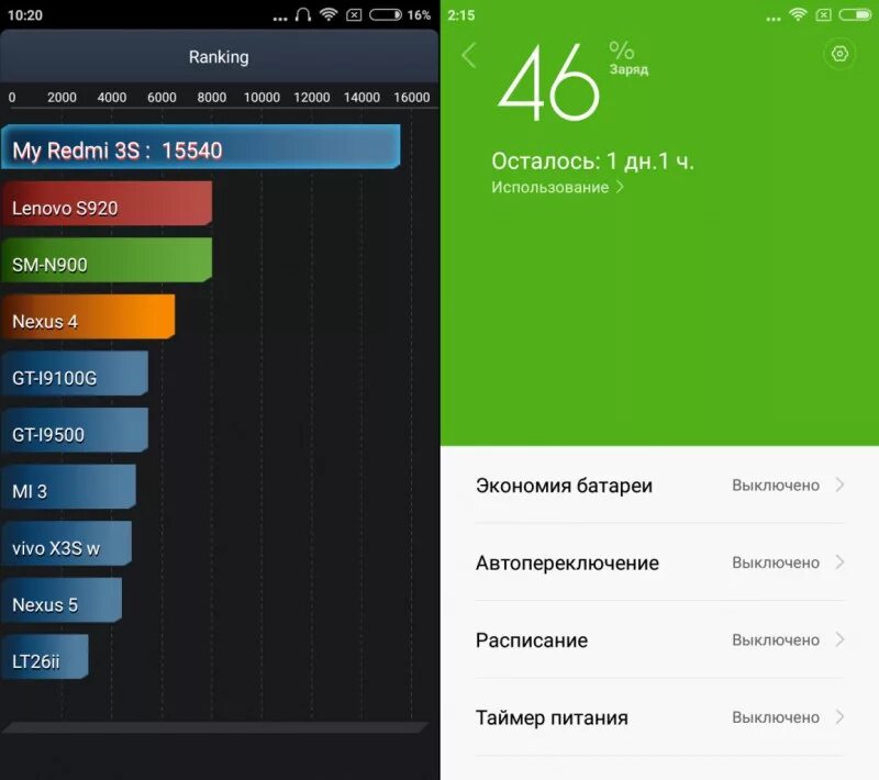 внешний аккумулятор xiaomi pb100lzm 10000 mah. автономность xiaomi redmi. зарядка от xiaomi redmi note 10s блок. блок питания редми 9 т. Power bank 10000 характеристика.