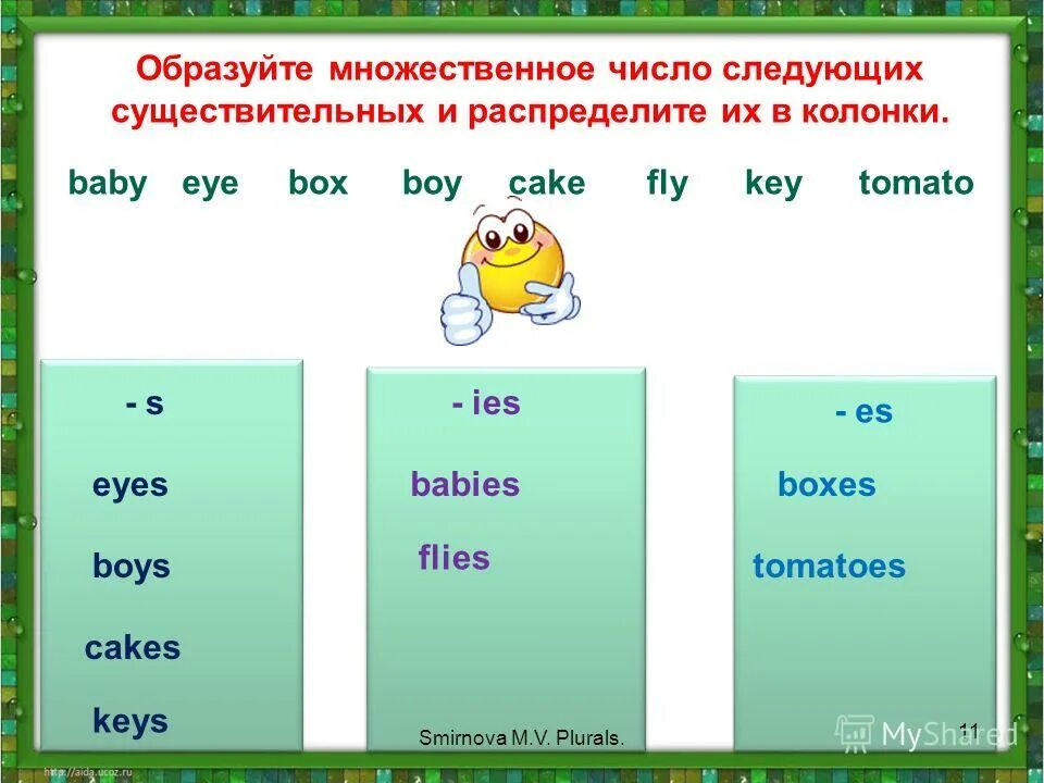 напишите следующие существительные