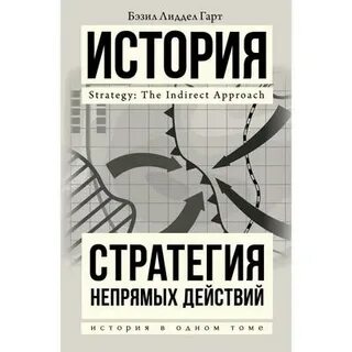Стратегия воздействия 3