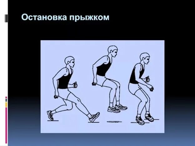 Способы передвижения в баскетболе. Баскетбол стойки и передвижения игрока повороты и остановки. Перемещения без мяча в баскетболе. Перемещение в стойке баскетболиста. Способы перемещения игрока в баскетболе.