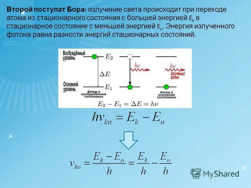 Постулаты бора стационарные состояния атома. Энергия состояния атома. Излучение происходит при переходе атома.