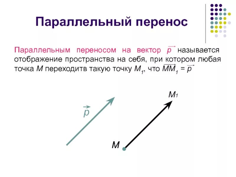 Параллельный перенос задан. Параллельный перенос на вектор. перенос на вектор. вектор p. параллельным переносом на вектор p.