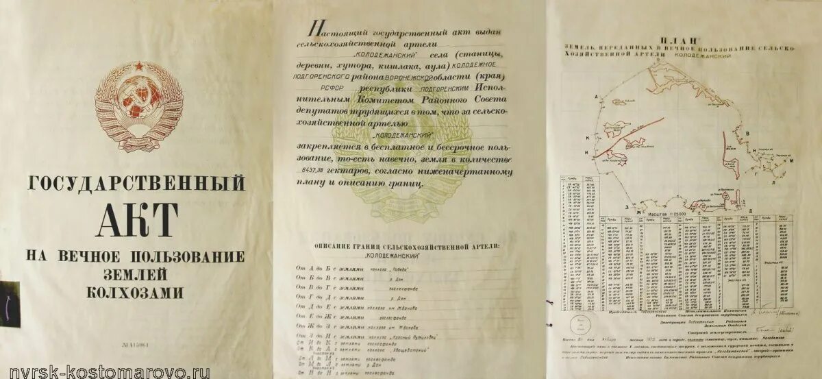 Государственный акт рсфср. Государственный акт на землю. государственный акт на право пользования землей. государственный акт на право пользования землей ссср. государственный акт на право собственности на землю.