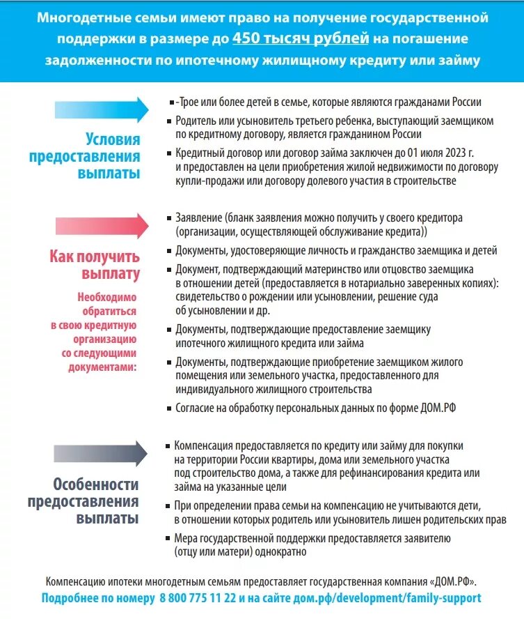 Компенсация ипотеки многодетным. Господдержка многодетным семьям на погашение ипотеки. 450 Тысяч многодетным на погашение ипотеки. Документы для ипотеки. Субсидия на третьего ребенка в оплату ипотеки.