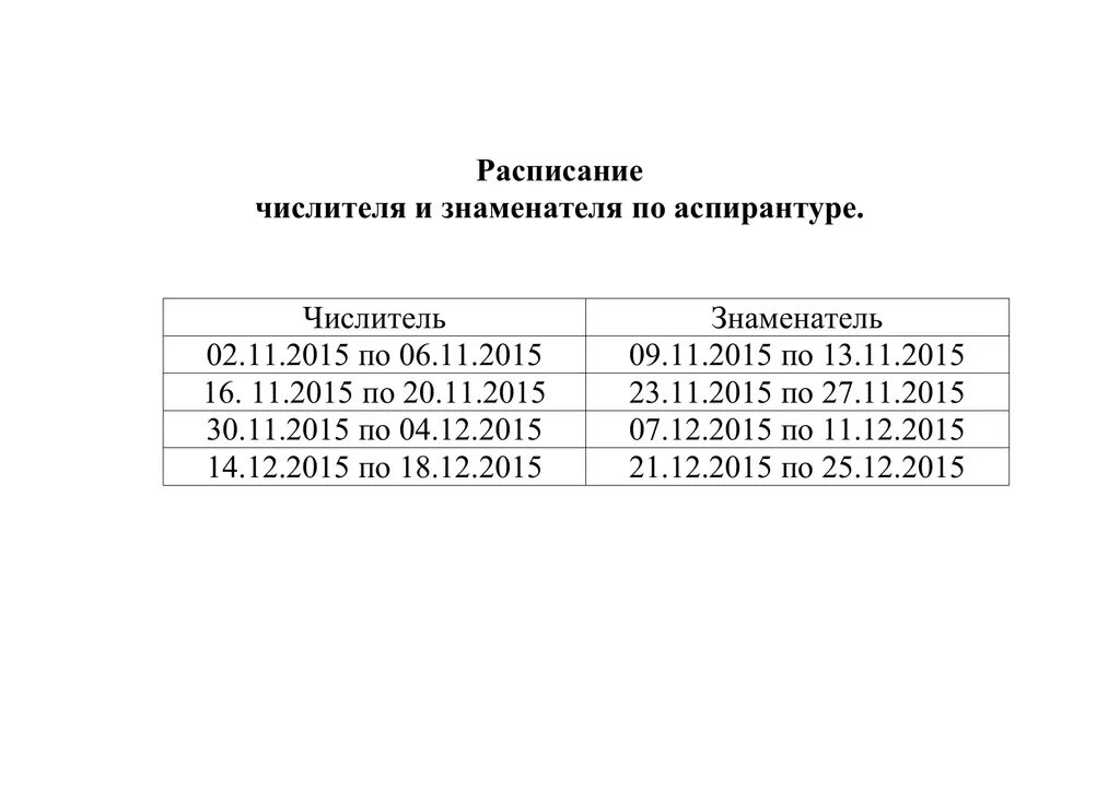 Выживалити расписание. Расписание. Числитель и знаменатель в расписании. Числитель и знаменатель в расписании 2022. Числитель и знаменатель в расписании колледжа.