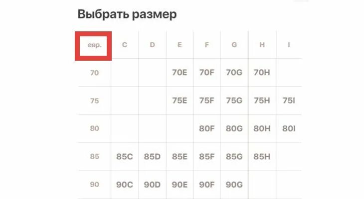 Английская сетка размеров бюстгальтера. 80 С размер лифчика. Размер бюстгальтера 85g. Английские Размеры бюстгальтеров. Размер 85 б