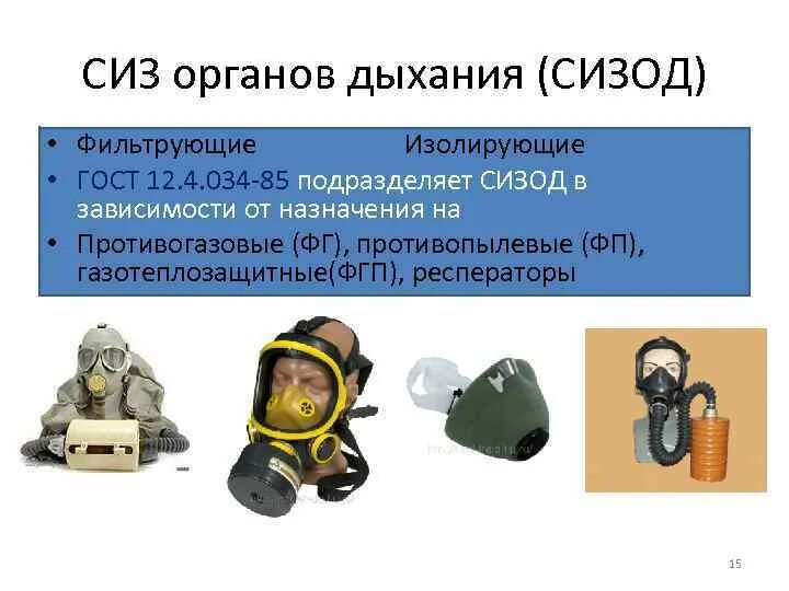 СИЗОД противогазовое. Что относится к средствам защиты органов дыхания. К средствам индивидуальной защиты органов дыхания не относится:. Назначение средств индивидуальной защиты кожи (СИЗК).