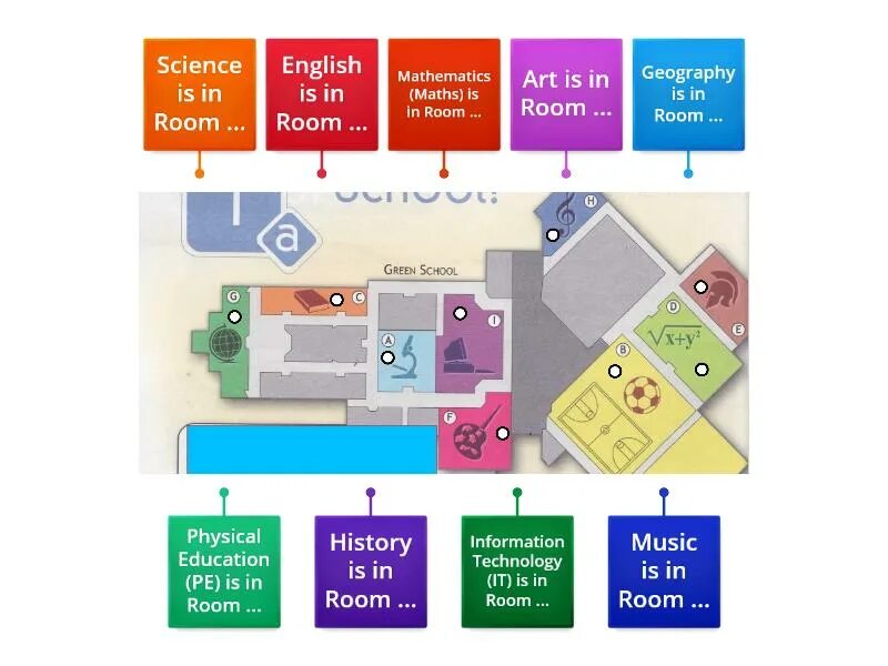 Spotlight 5 School. School subjects Spotlight 5. School subjects 2 класс. School subjects Spotlight 3. Spotlight 5 family