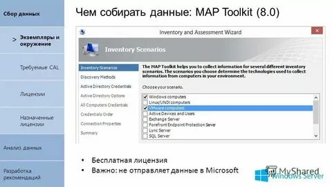 Исходя из данной информации