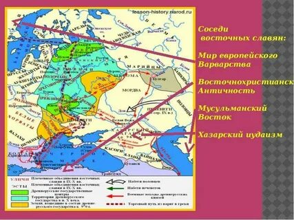 Соседи славян презентация