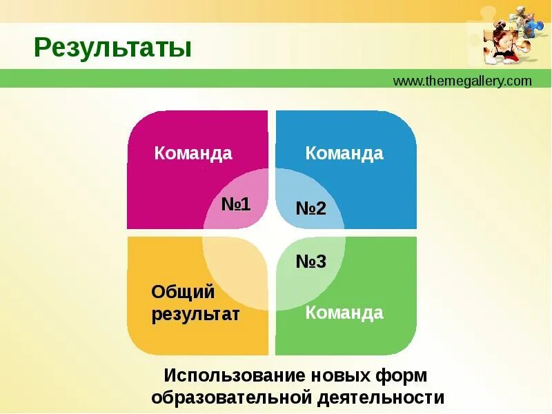 Команда используется