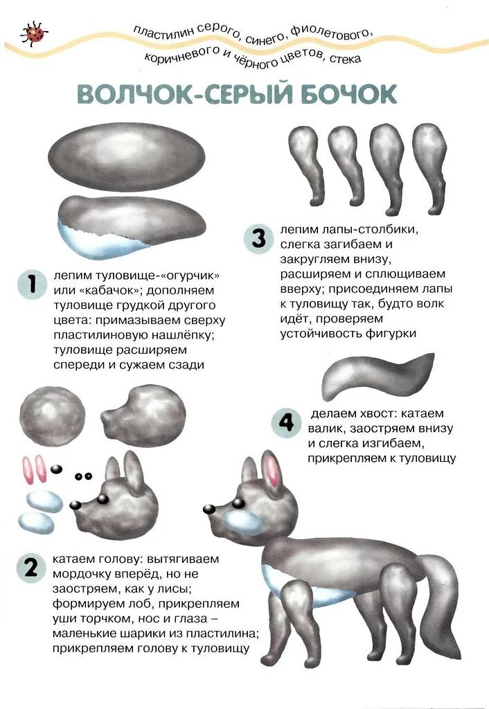 Схемы лепки в подготовительной группе. Конспект занятия по лепке в старшей группе по теме космос. Схемы лепки животных в подготовительной группе. Муха-цокотуха лепка сюжетная коллективная. Алгоритм лепки домашних животных для детей.