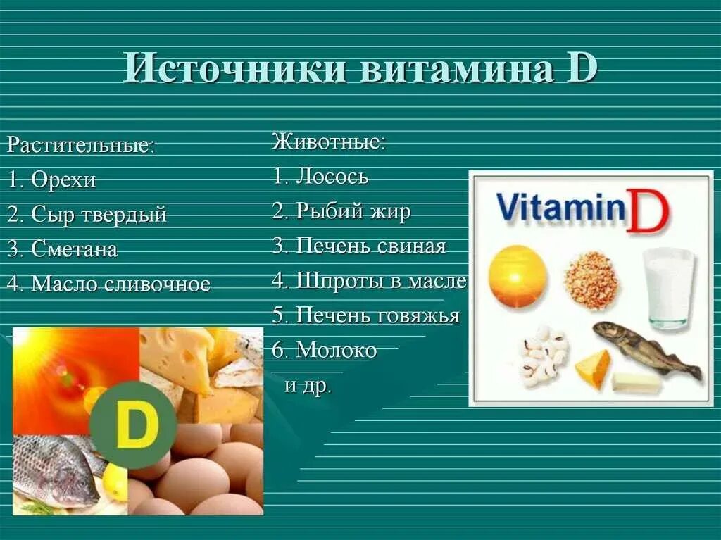 Повышен уровень витамина д. Источником витамина д является. витамины группы d (d2 и d3). основные источники витамина д. источники витамина д в питании.