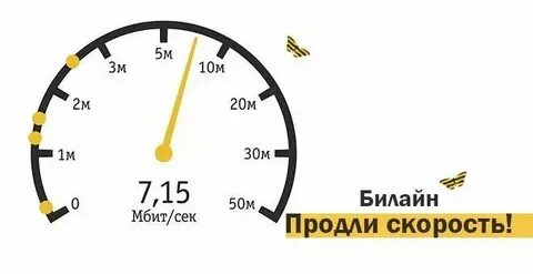Как проверить скорость интернета на билайне