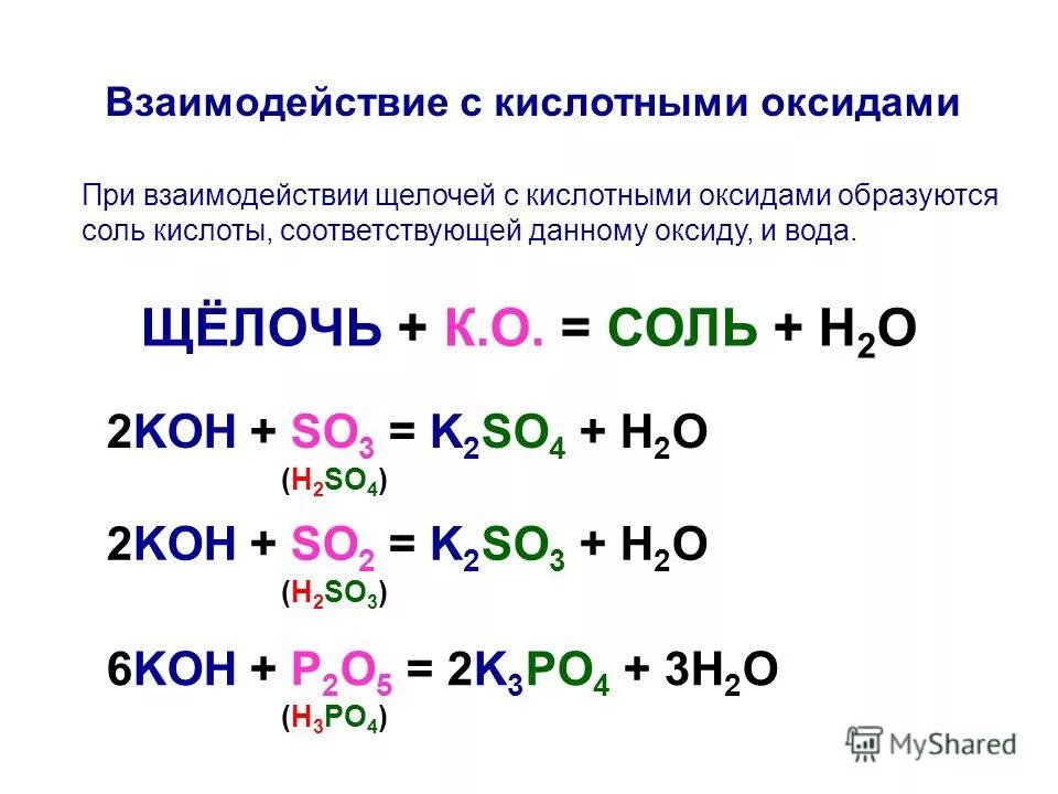 Ba oh 2 образуется при взаимодействии. Взаимодействие щелочей с кислотными оксидами схема. Взаимодействие оксидов.