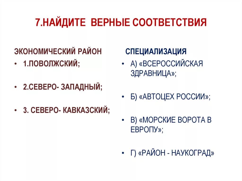 Выберите верные соответствия проектов