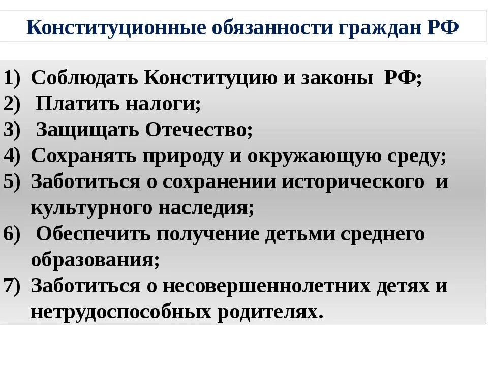 Рф граждане обязаны иметь. Конституционные обязанности гражданина России. Три конституционные обязанности гражданина РФ. Перечислите конституционные обязанности граждан РФ. Конституция обязанности гражданина РФ.