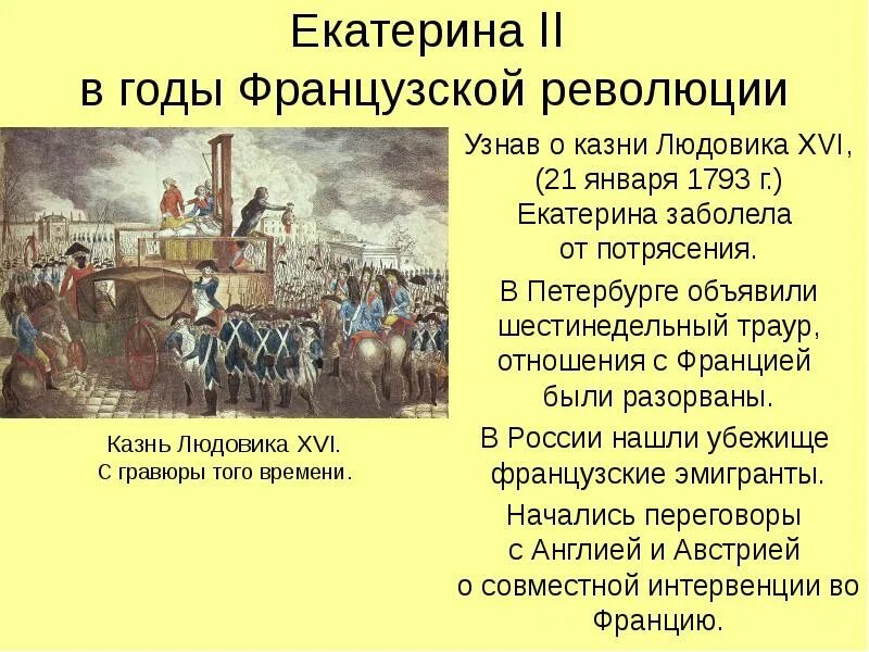Событие французской революции 1793 г. Влияние великой французской революции. 1793 год событие в истории. французская революция в 1793 году. 21 января 1793 года во франции.