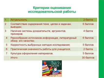 Оценка школьных проектов