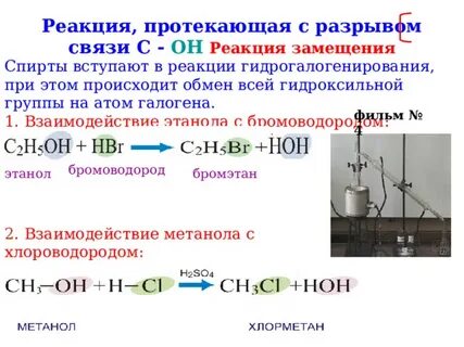 Метанол вступает в реакцию с натрием