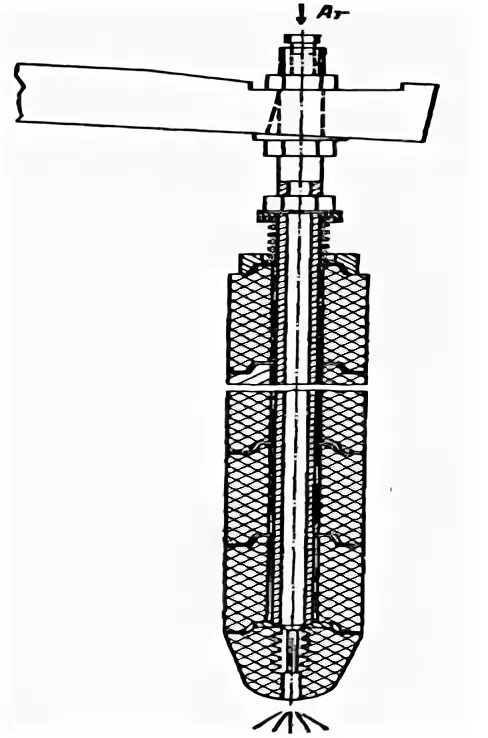 Продувка инертного газа через пористые огнеупоры. Продувка инертным газом. Продувка инертным газом в ковше. Продувка аргоном в сталеразливочном ковше. Активные газы.