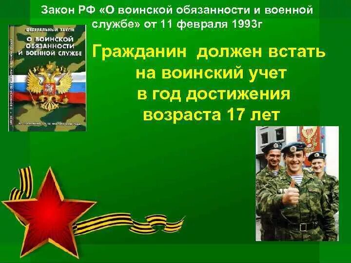 О воинской обязанности и военной