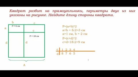 Квадрат разбит на 3 периметра