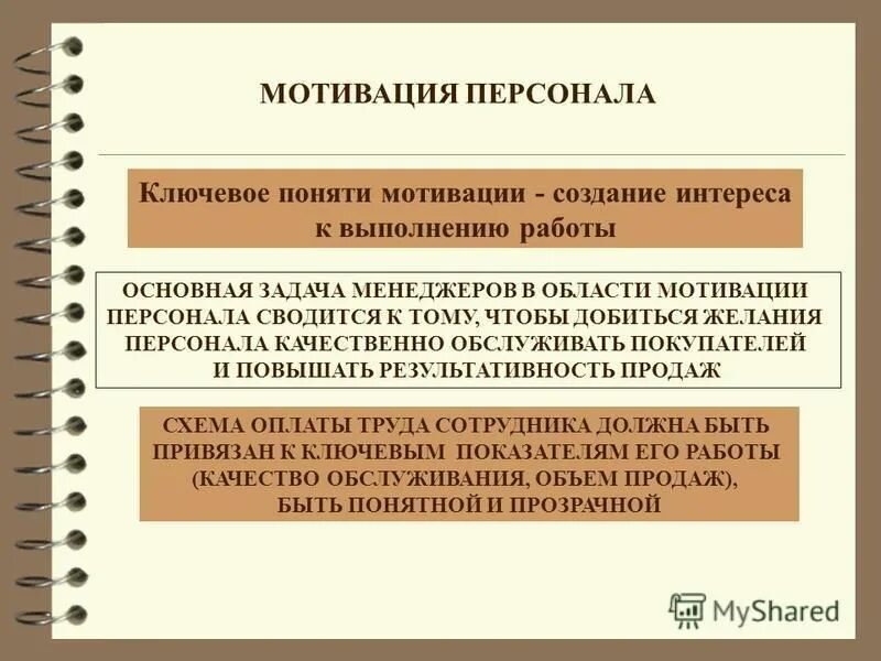 Офшоризация российской экономики. Построение партнерских отношений в бизнесе. Мотивы создания запасов. Мотивы создания организации. Мотивы совместного предприятия.