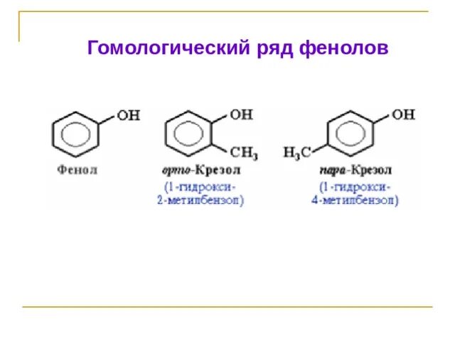 Общая формула гомологического ряда фенолов. Гомологический ряд фенолов.