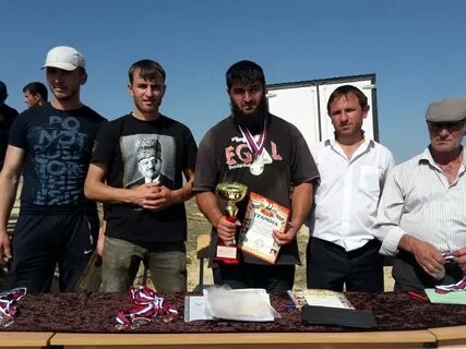 Погода в зандаке