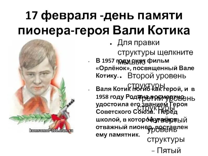 Самый молодой пионер герой 14 лет