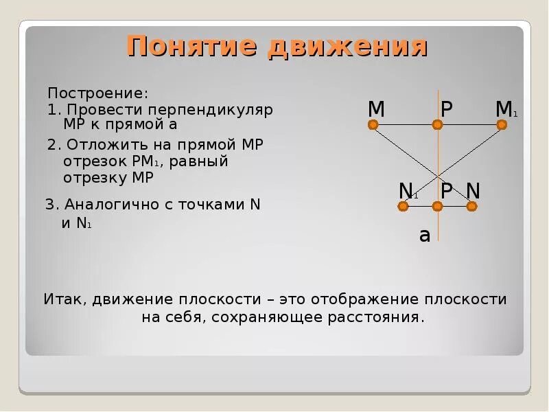 Двигаться м. Понятие движения. Отображение плоскости на себя понятие движения. Понятие движения в геометрии. Понятие движения презентация.