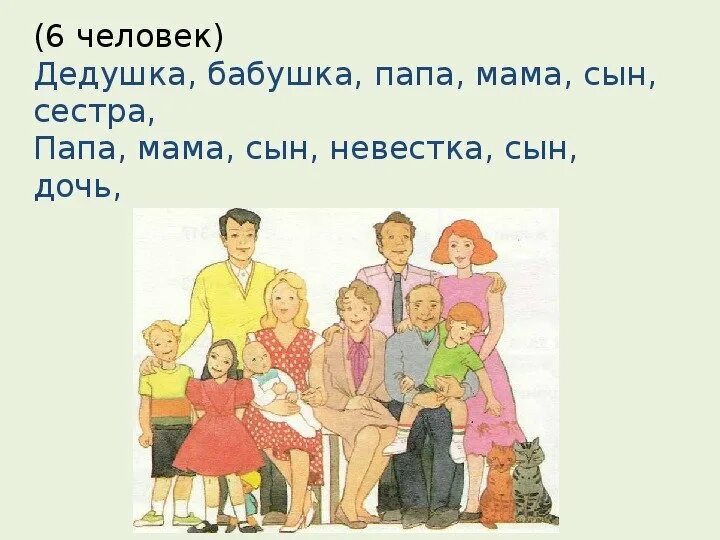 Сын я мама я папа. Семья мультяшные. Фотоконкурс я и папа. Моя семья. Семья картинки для детей.