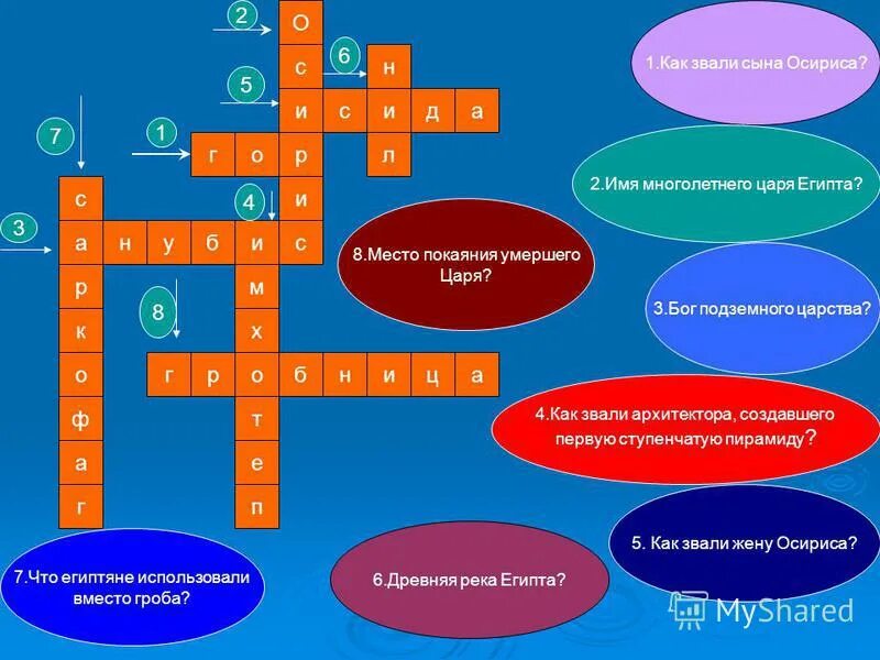 Кроссворд с древними словами. Кроссворд древний Египет. Кроссворд по теме искусство древнего Египта. Кроссворд по теме древний Египет. Искусство древнего Египта кроссворд.