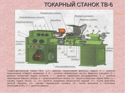 Описание характеристика технического устройства 6 класс