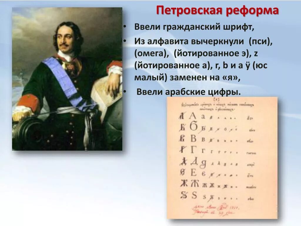 Гражданский шрифт. Петр первый реформа алфавита. Петровская реформа азбуки. Петровская реформа алфавита. Петровские реформы письменности.