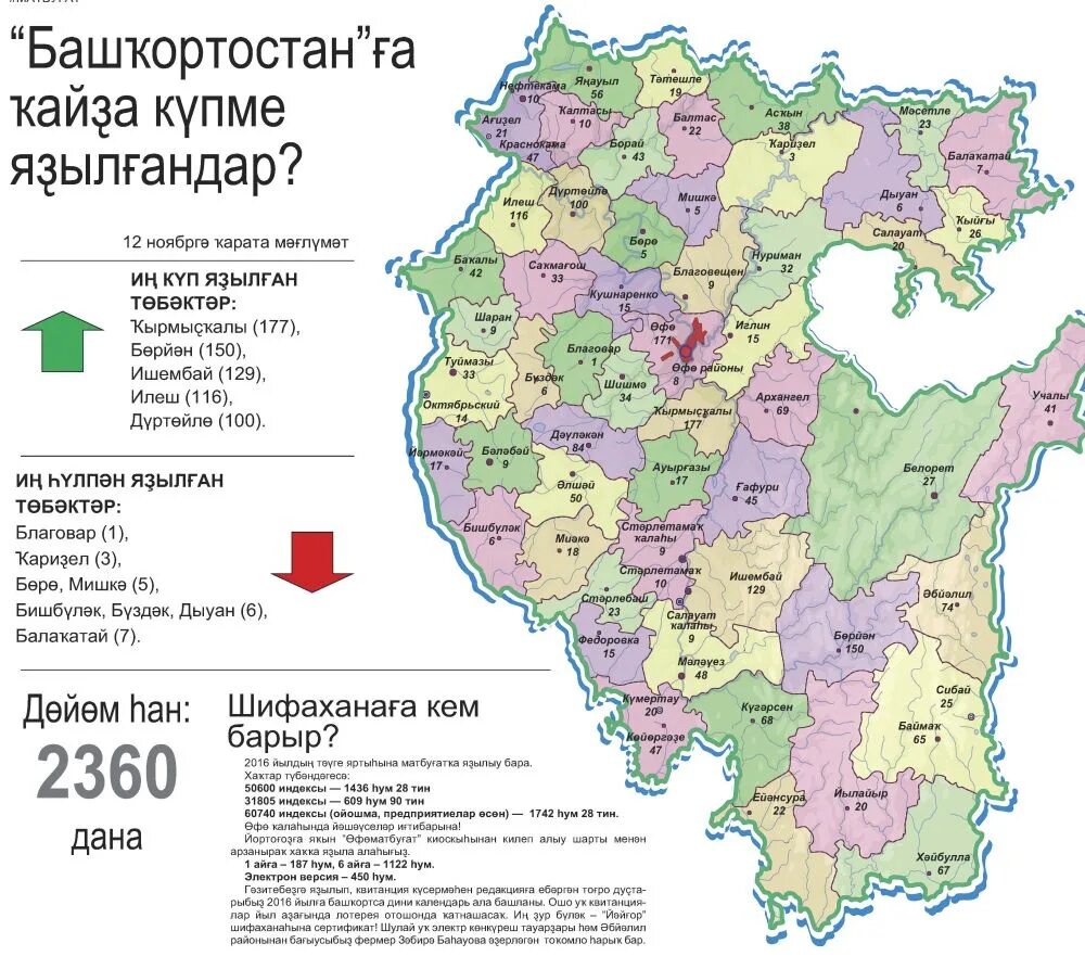 Показать карту республики башкортостан. Карта Башкирии с районами. Карта Башкирии с районами и деревнями. Карта Башкирии районы Башкирии. Карта Башкирии на башкирском языке.