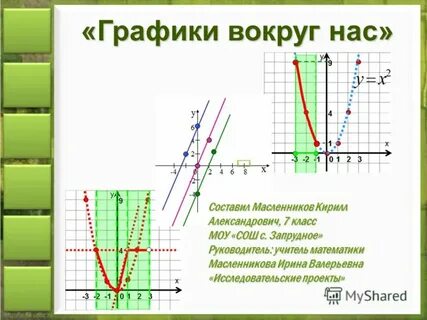 Тема графики