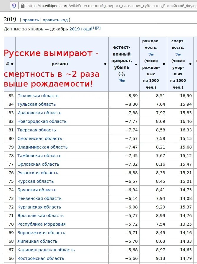 Выборы президента России 2024. Выборы президента России 2024 кандидаты. Голосование президента России 2024.