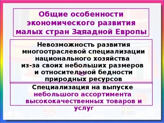 Северная европа особенности хозяйства. Особенности экономики стран западной европы. капиталистические страны западной европы. особенности развития северной европы. особенности экономики северной европы.