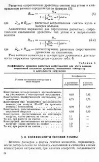 Расчетное сопротивление древесины изгибу