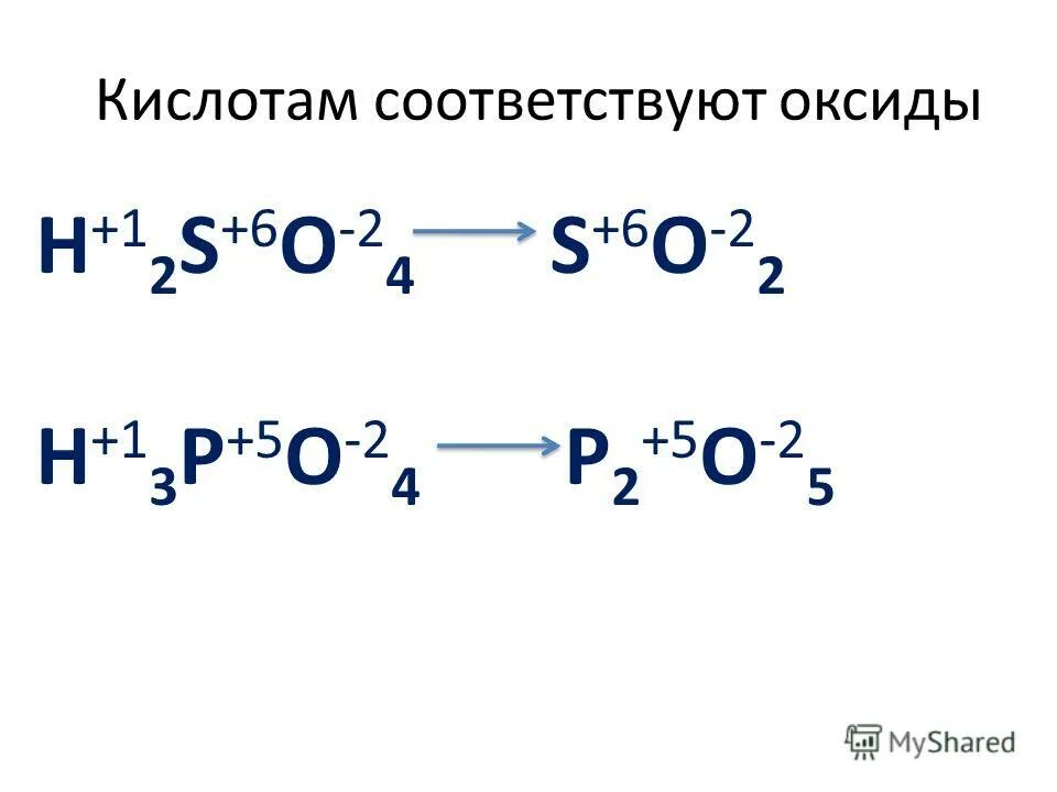 Кислоты которые соответствуют оксидам. Оксиду н 3 соответствует кислота. Co2 кислотный оксид. Оксиду н 3 соответствует кислота. Оксиду н 3 соответствует кислота.