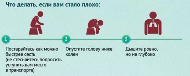 Низкое давление что делать первая помощь. Первая помощь при пониженной давлении. Упало давление. 1 Помощь при низком давлении. Что будешь делать когда станешь