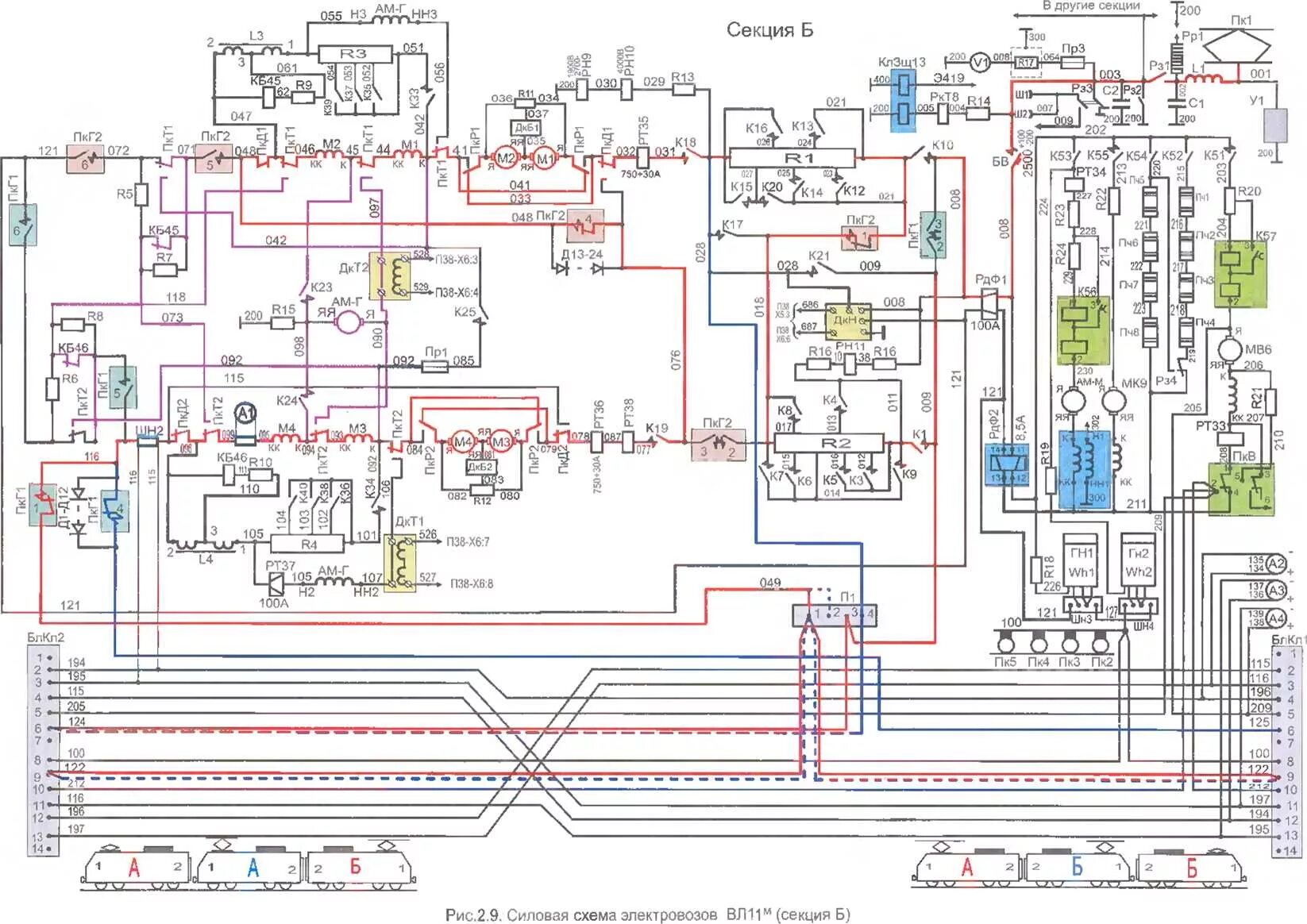 Какой ток в электровозе. Силовая схема электровоза вл11. Электрическая схема электровоза вл11. Схема силовых цепей электровоза вл11. Силовая электрическая схема электровоза вл11.